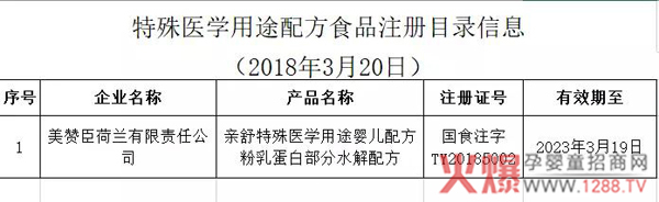 ����ף�R��ٝ���H�������ͨ�^�䷽ע��(c��)