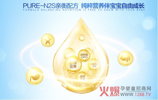 �������������I(y��)�y�ɴ�Ʒ�����ྩ���������Ћ�ͯչ ����һ����ʢ��