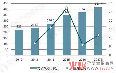 �׷Ƽ���ѝ������ԃ?n��i)�?/></a></div>
                    <p class="news-title"><a href="/News/134502.html" target="_blank">�׷Ƽ���ѝ������ԃ?n��i)�?/a></p>
                    <p class="news-desc">�׷Ƽ���ѝ���S������λ�����С���`ع��֮�ء����Q���㽭ʡͩ�]�h���������¾����١����������ĸ��������׷Ƽ���ѝ���S���M(j��n)��7�l��(gu��)�Hһ����������a(ch��n)����ͬ�r(sh��)�����Ї�(gu��)һ����ȫ�ŷ����a(ch��n)��9�l��Ҳ�Ǉ�(gu��)��(n��i)Ψһһ�ғ�������һ�������ȫ�ŷ����a(ch��n)����ľC�����l(w��i)����Ʒ�Ĺ��S��</p>
                    <p class="news-bottom clearfix">
                    	<span id="jc22wa2hzav7"    class="pull-left">�a(ch��n)Ʒ�YӍ</span><span id="jc22wa2hzav7"    class="pull-right">03-29</span>
                    </p>
                </li>
            
            	<li id="jc22wa2hzav7"    class="clearfix">
					<div   id="jc22wa2hzav7"   class=