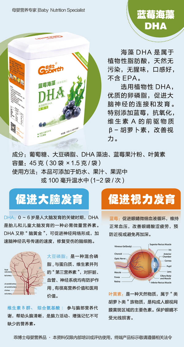 乖博士藍莓海藻DHA 特點.jpg