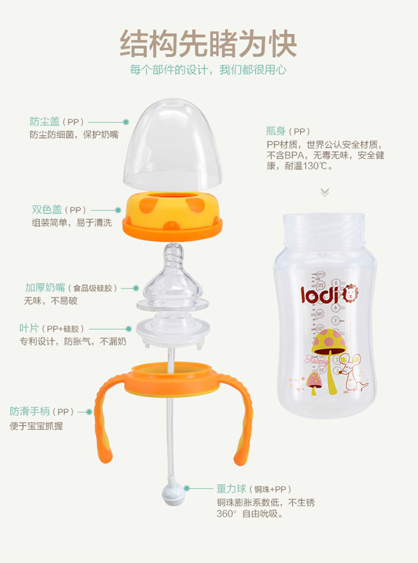樂迪pp奶瓶240ml結(jié)構(gòu).jpg