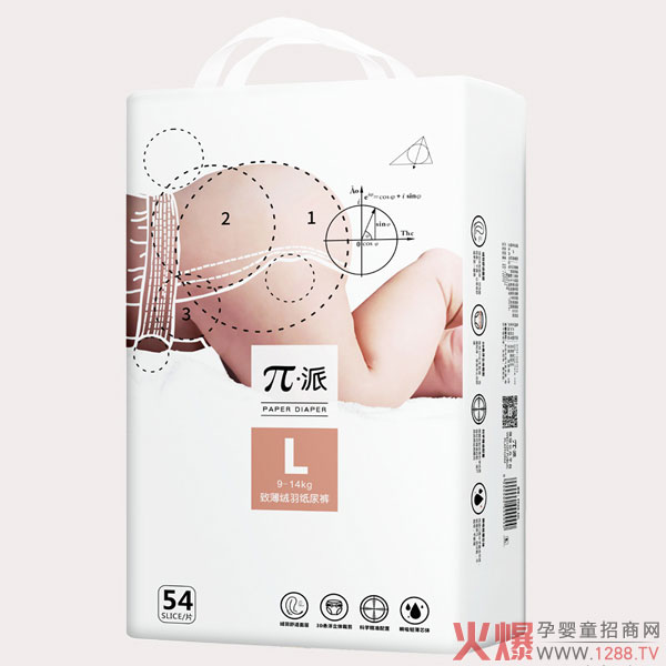 ���ɼ���ѝ��Ʒ�𺳁��u��˲���p��о�w��3D���w�������q�����m�����ĸ�����؛���u��