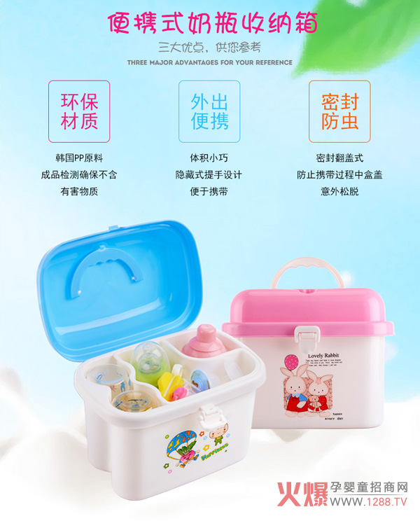 ��ؐС���yʽ��ƿ�ռ{�� �h(hu��n)�����|(zh��)�N���O(sh��)Ӌ(j��)