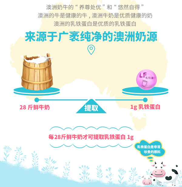 奶源.jpg 奶源.jpg