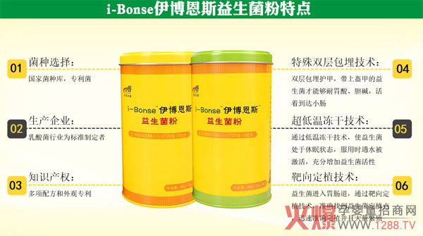 i-Bonse������˹�����������c(di��n)