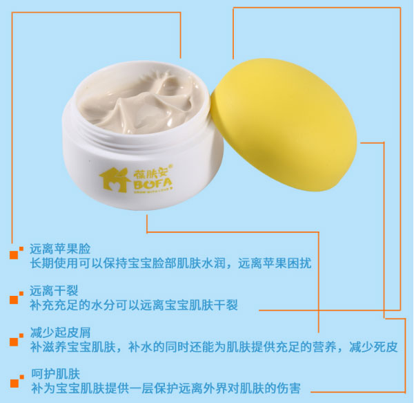 三大作用.jpg 三大作用.jpg