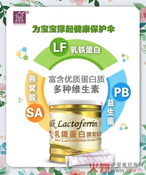 ֲӢ���I(y��ng)�B(y��ng)Ʒ����С�r(sh��)�u(m��i)��10000Ԫ����Ʒ�͆�30��+��