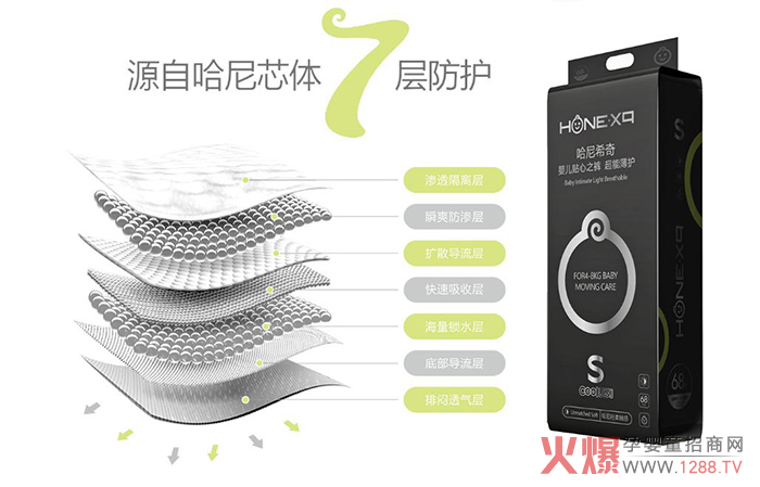 ����ϣ��냺����ѝ 7�ӷ��o(h��)����ȫ