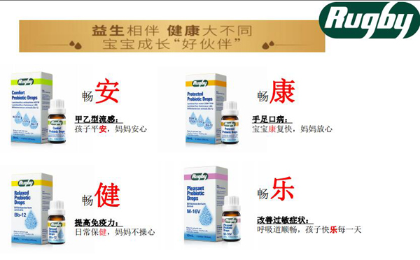 拉格比益生菌滴液優(yōu)勢(shì)2.jpg