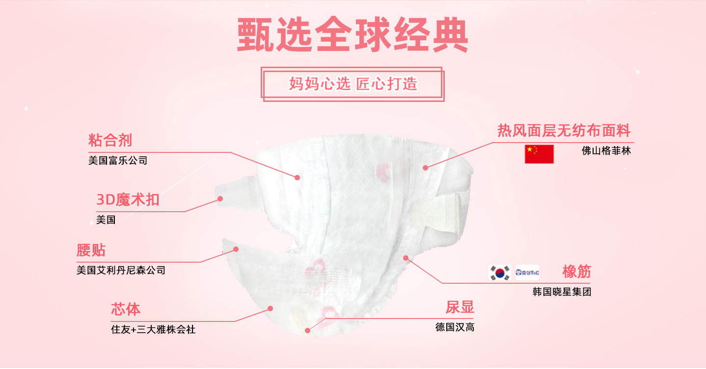  �������x����ϵ�Ћ냺����ѝ