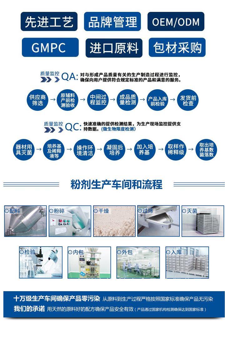  ��֥OEM���ӹ�