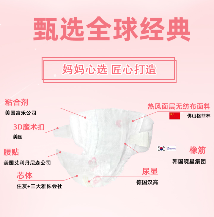  �������x����ѝ�����xȫ��(j��ng)��