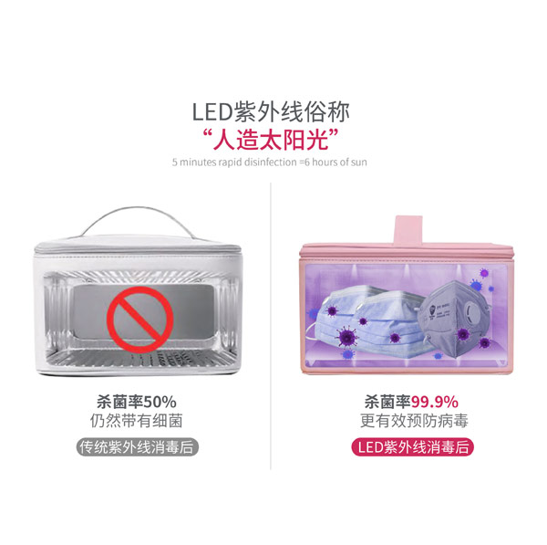  ���Z��K�Y(ji��)�߶๦�ܚ�����3