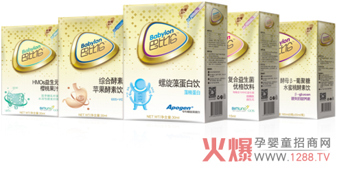 ���ص������c��Ч�����ؠI�B(y��ng)��ô�x�������Ŀ�I�B(y��ng)Ʒ����܌�����A