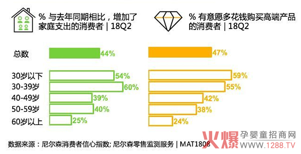 DHAʲô���Ӻ����ͱȂ��у�DHAȫ���������u