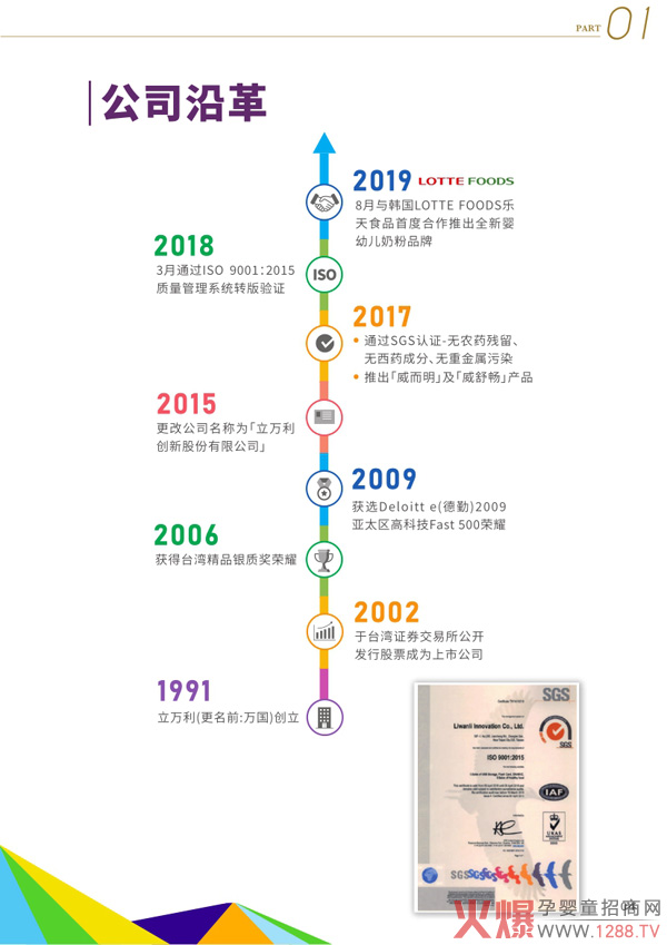 ���c�����أ����L�����������̷��x�񹥣�