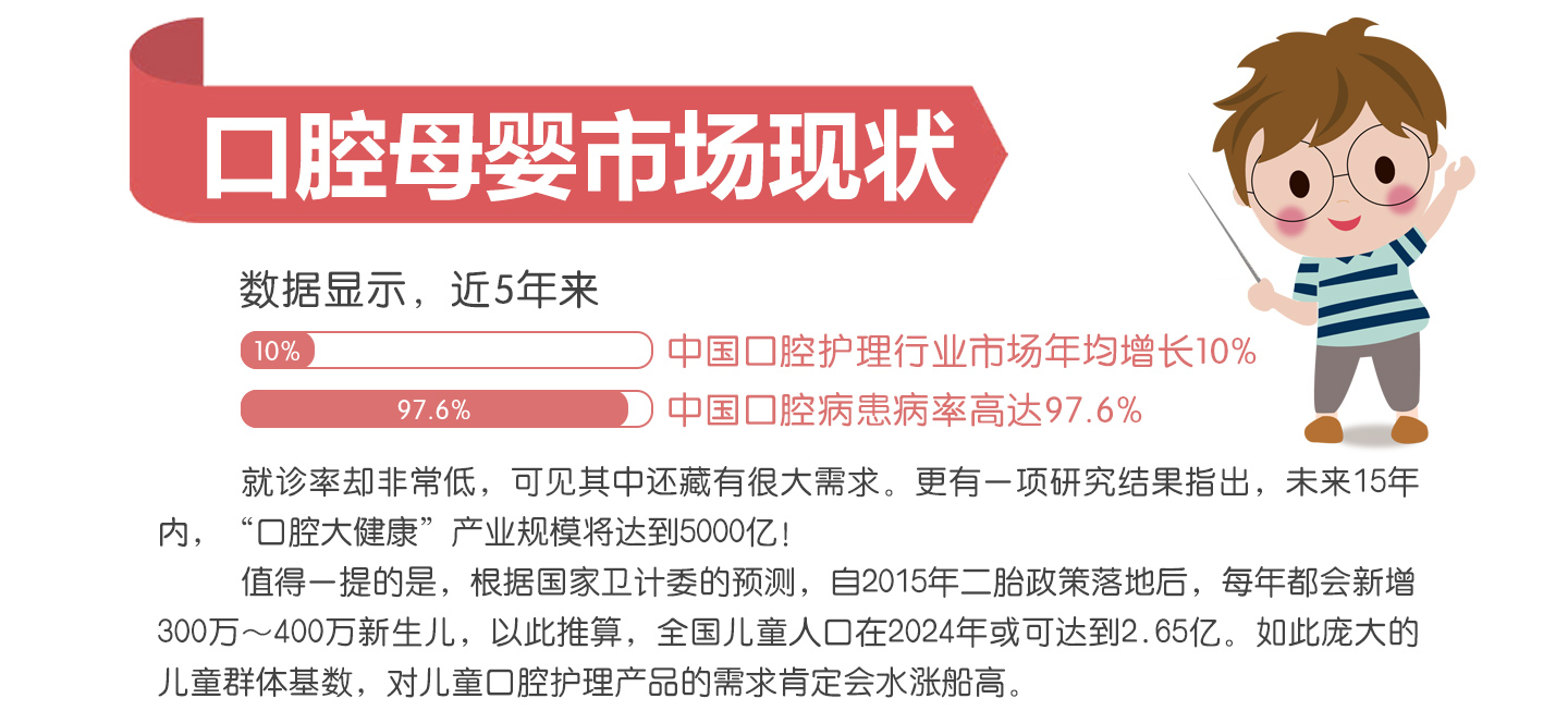 ��ǻĸ��F(xi��n)��