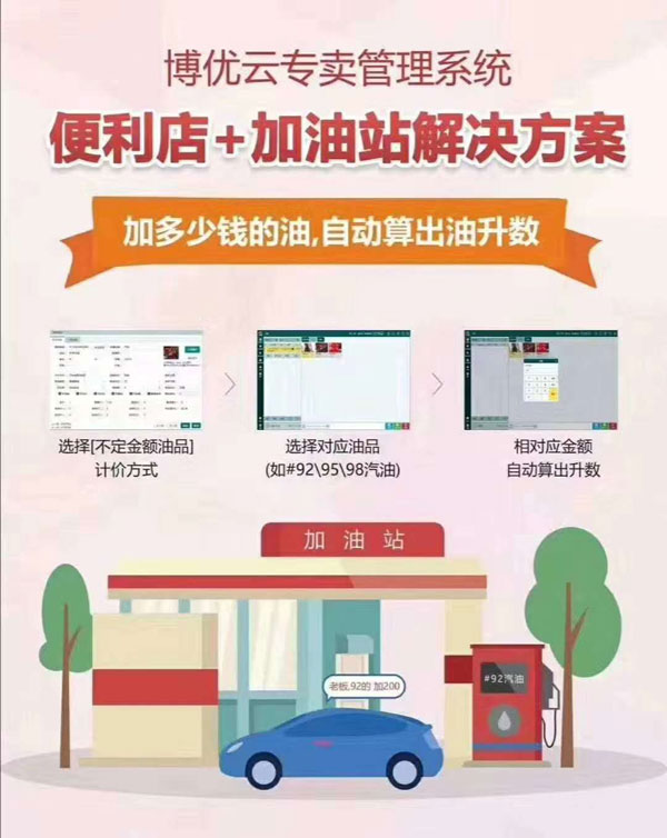 博優(yōu)云專(zhuān)賣(mài)管理系�.便利�.加油站解決方�.jpg 博優(yōu)云專(zhuān)賣(mài)管理系�.便利�.加油站解決方�.jpg