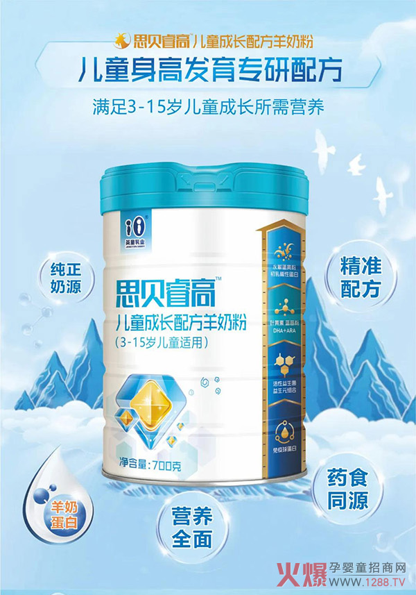 ��ͯ�̷��Ă�(g��)����˼ؐ߃�ͯ���L(zh��ng)�䷽���̷�ֵ��һ�x