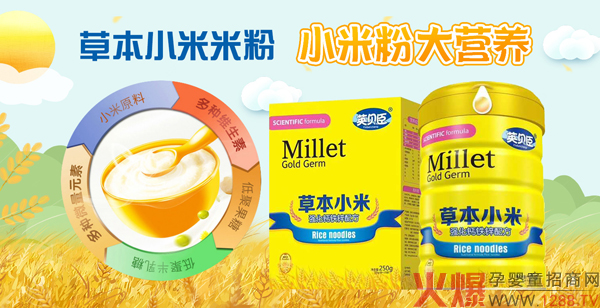 Ӣؐ���ݱ�С�׷� ���x��(y��u)�|(zh��)ԭ�ϸ�����N�I(y��ng)�B(y��ng)Ԫ��