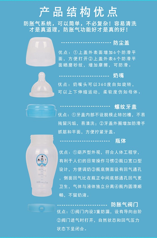 瓶博士無(wú)導(dǎo)管PP寬口奶瓶150ml 藍(lán)色 (8).jpg
