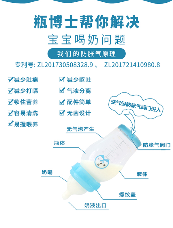 瓶博士無(wú)導(dǎo)管PP寬口奶瓶150ml 藍(lán)色 (3).jpg