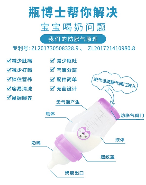 瓶博士無(wú)導(dǎo)管PP寬口奶瓶270ml 紫色 (3).jpg