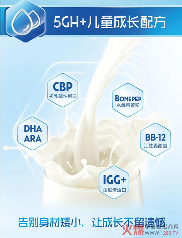 ��Ʒ�|(zh��)���ߏ�(f��)ُ(g��u)��˼ؐ߃�ͯ���L(zh��ng)�䷽���̷ۻ��������