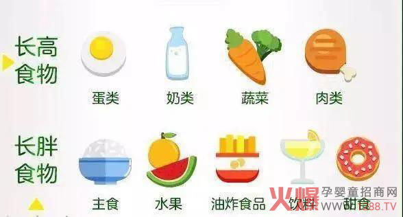 �߳����䃞(y��u)���أ�Ӱ푺������߰l(f��)����������ʲô�����L�����^��~