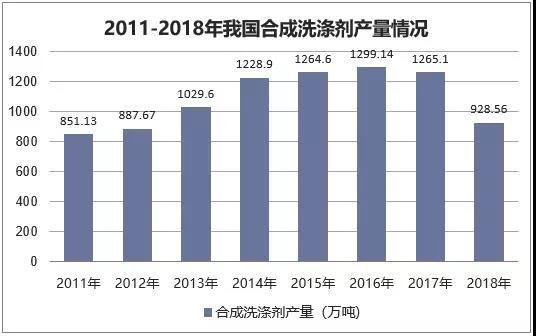 ���x�у����{�����B(t��i)������Ʒ�����ذ��װl(f��)��