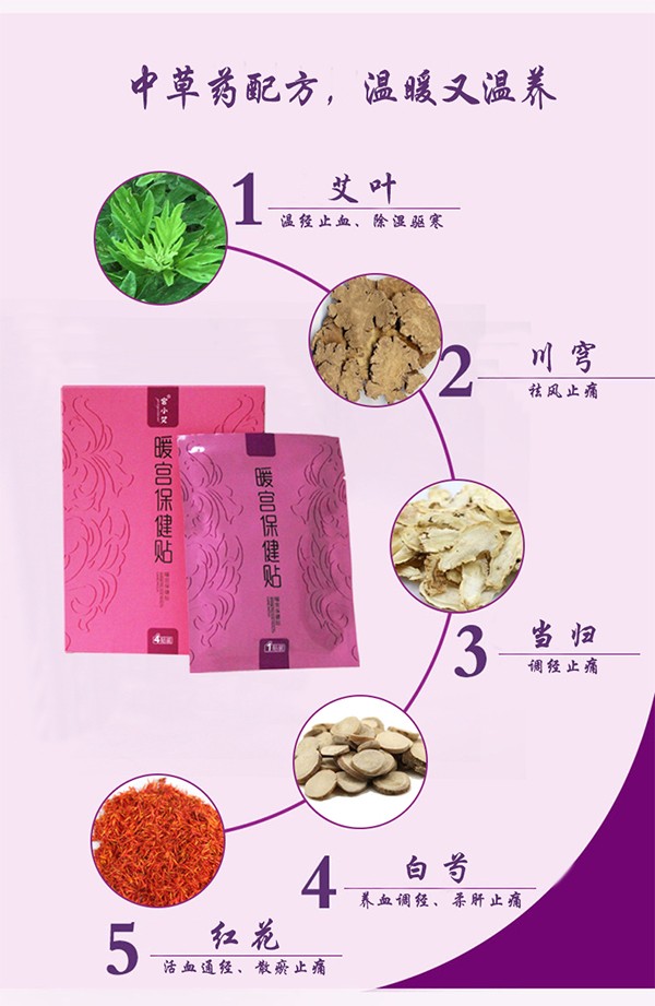 宮小艾暖宮保健貼1.jpg