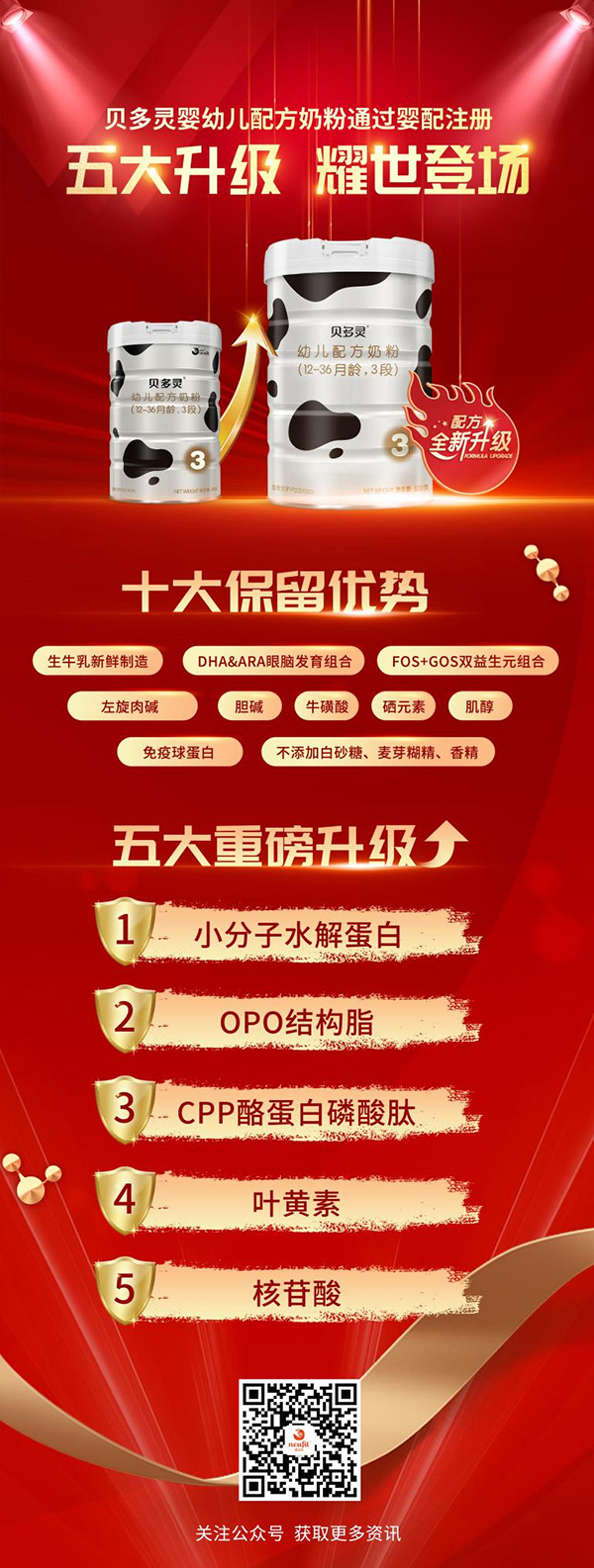 �~����ؐ���`�䷽ȫ������(j��)���߶�ˮ���䷽�_�����L(zh��ng)���m�ܴa