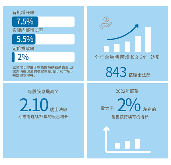 ȸ��2021ȫ��ؔ(c��i)��(b��o)���t���냺�I(y��ng)�B(y��ng)Ʒ���m(x��)�»� ����.gif