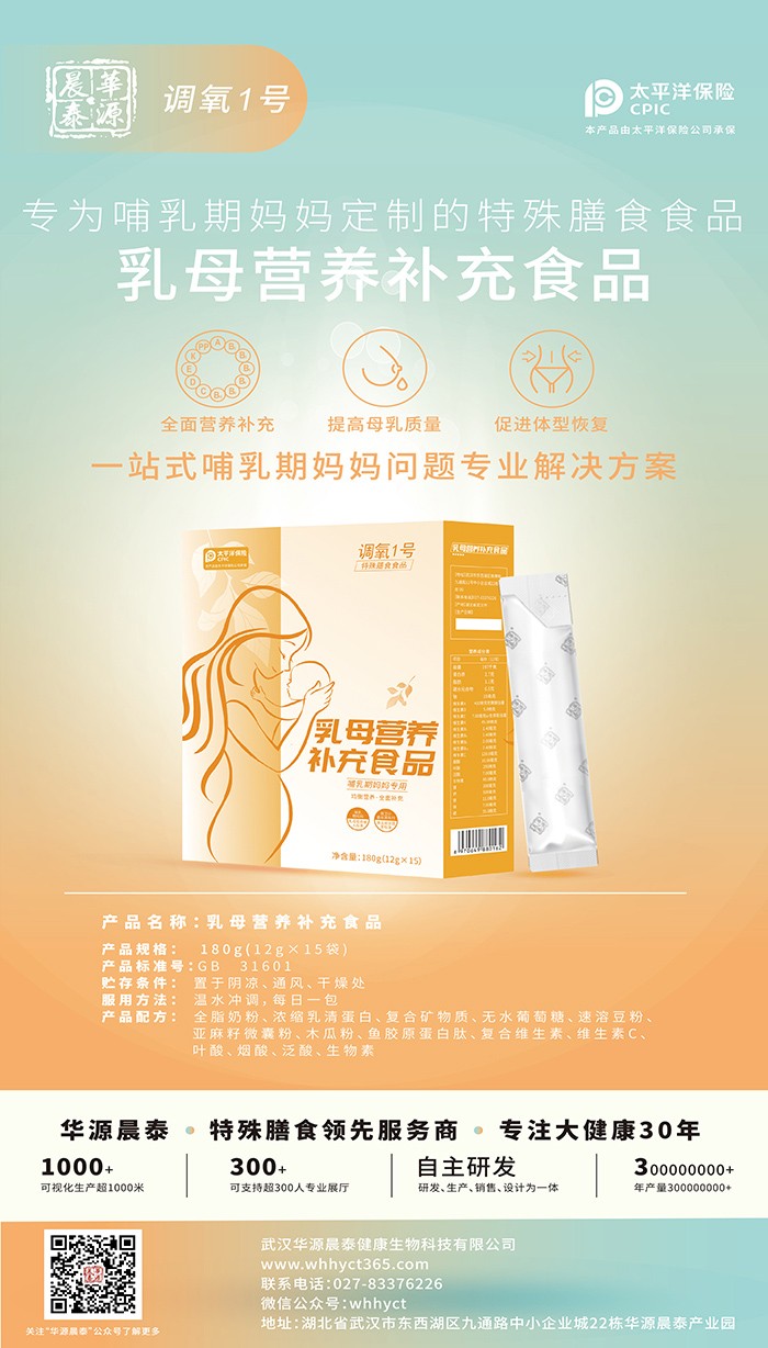 乳母營養(yǎng)補(bǔ)充食品-.jpg