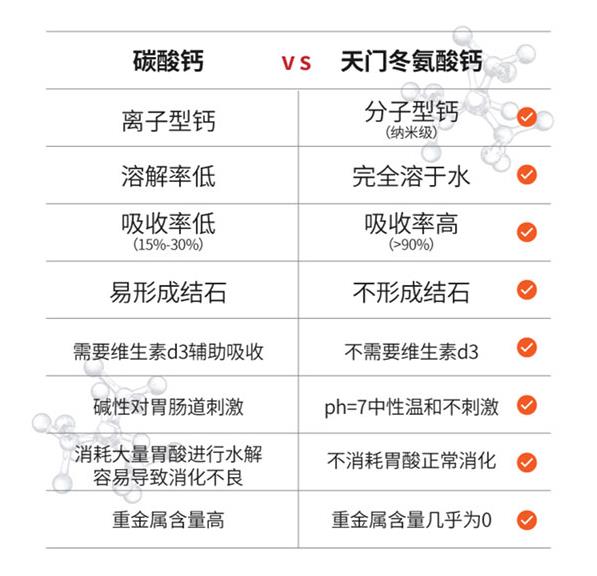 優(yōu)勢(shì)對(duì)比.jpg 優(yōu)勢(shì)對(duì)比.jpg