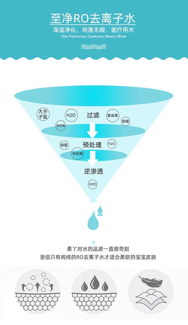 yinge濕巾20片 (3).jpg