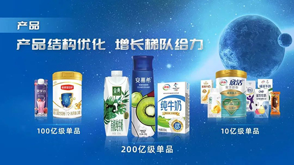 ����ͻ��ǧ�|���P(gu��n)��2021��?du��)I�� 1105.95�|���̷ۘI(y��)��(w��)���ٵ�һ3.jpg