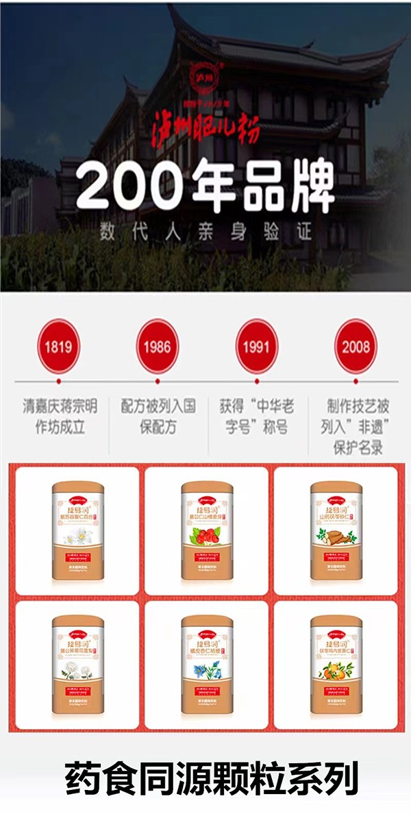  �o�ݷʃ��۽��ם�(r��n)ˎʳͬԴ�w��ϵ��