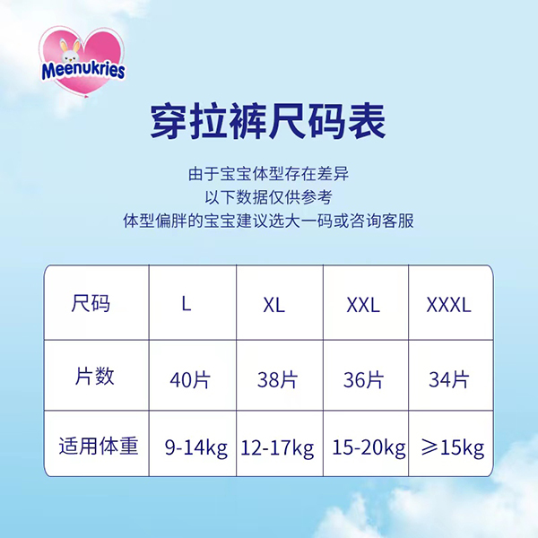 Meenukries英幫一體褲