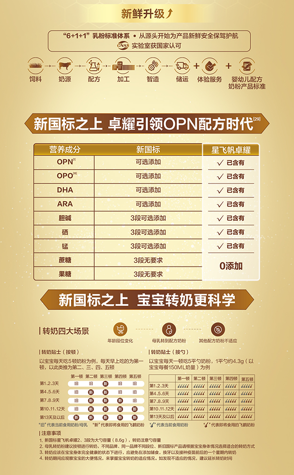 星飛帆卓耀youe配方奶粉詳情_(kāi)08.png