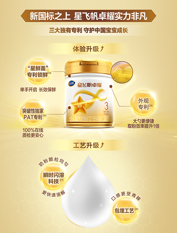 星飛帆卓耀youe配方奶粉詳情_(kāi)07.png