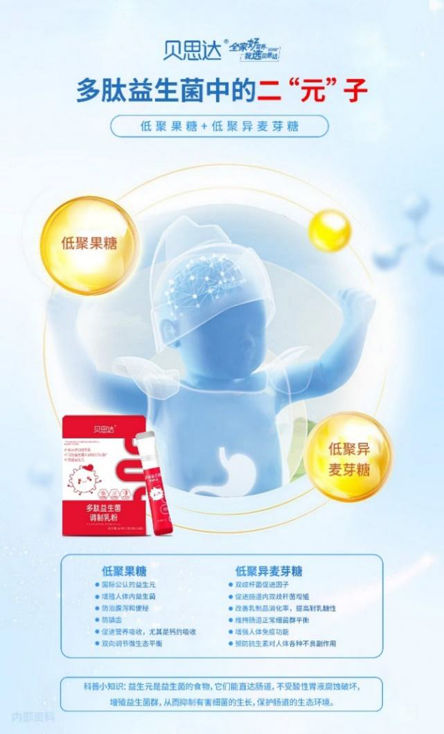 貝思達(dá)多肽益生菌調(diào)制乳粉 (4).jpg