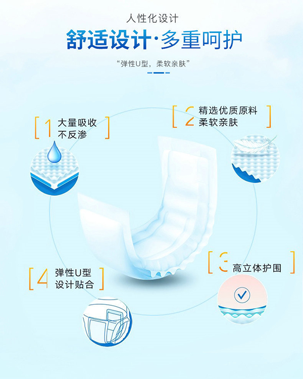 康益博士成人紙尿片 (6).jpg