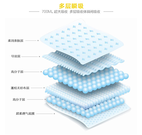 樂透yinge紙尿褲 (6).jpg