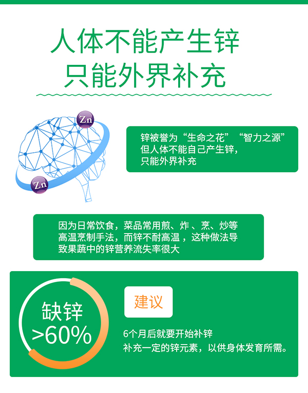 必慧龍酵素+鋅固體飲料詳情圖6.jpg