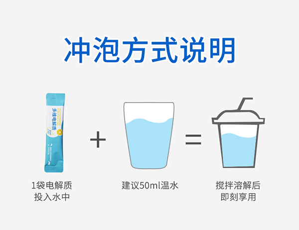 必慧龍多維電解質(zhì)固體飲料詳情圖13.jpg