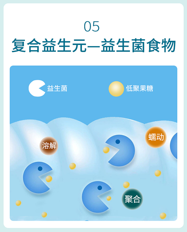 必慧龍愛(ài)敏康益生菌固體飲料詳情14.jpg