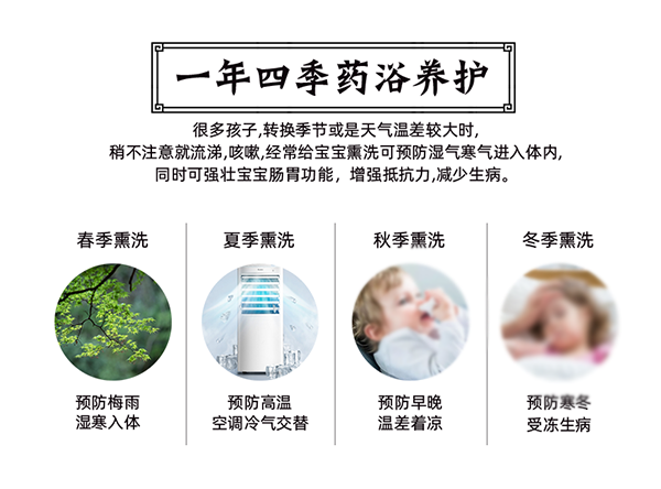 漢術(shù)經(jīng)方漢術(shù)熏浴藥浴球 風寒感咳主圖詳情圖_03.png