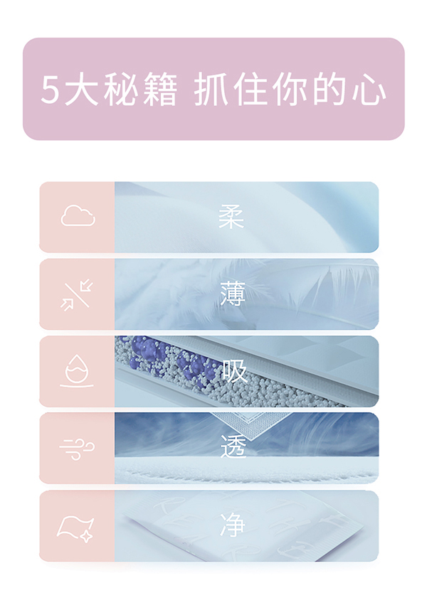 沐舒沐光棉衛(wèi)生巾 日用_08.jpg