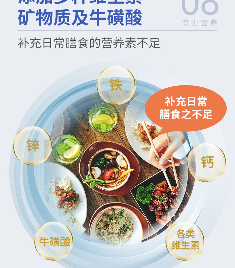 優(yōu)惟析分離乳清多維復合營養(yǎng)包 (12).jpg